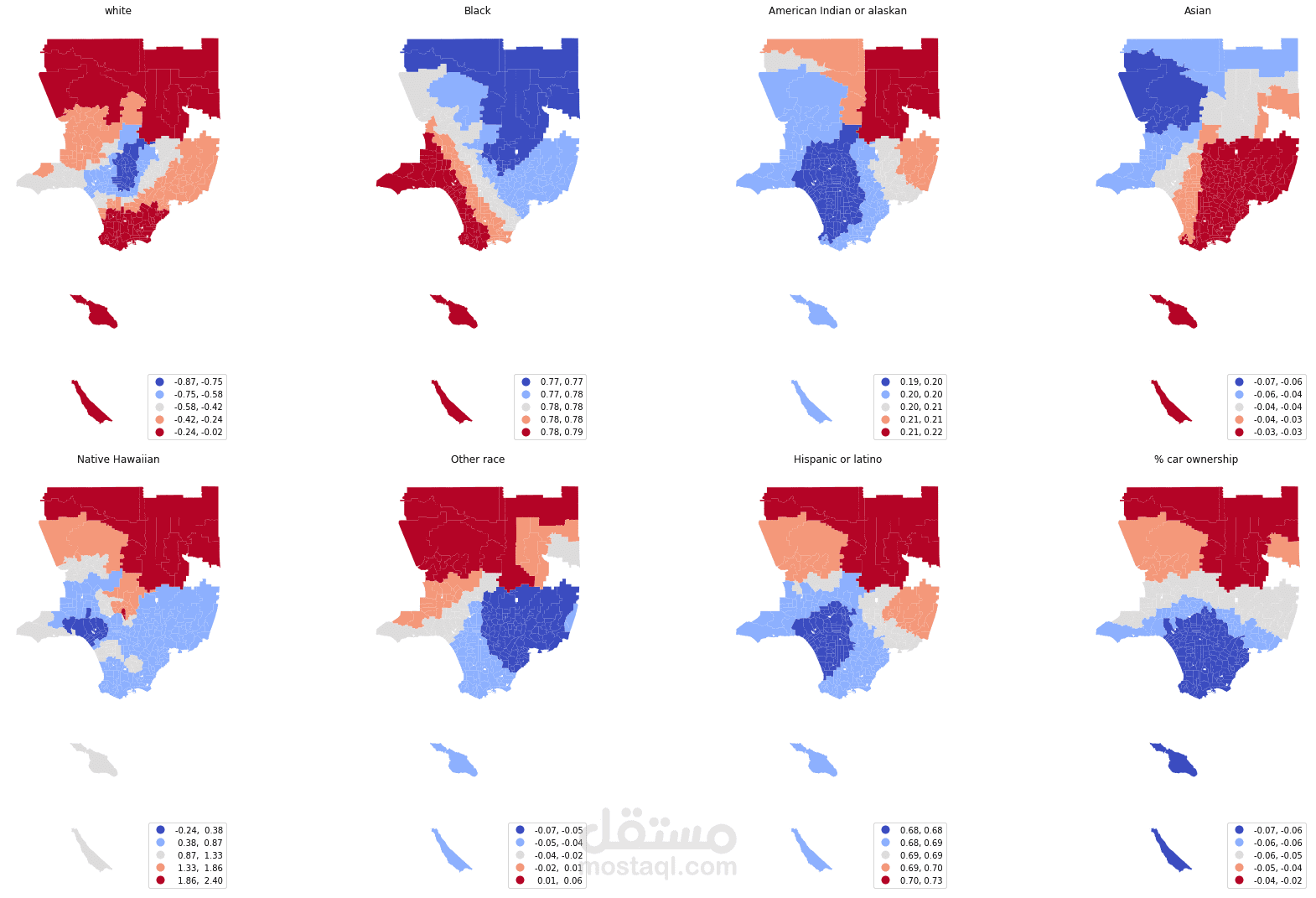 Multi Scale Geographically Weighted Regression