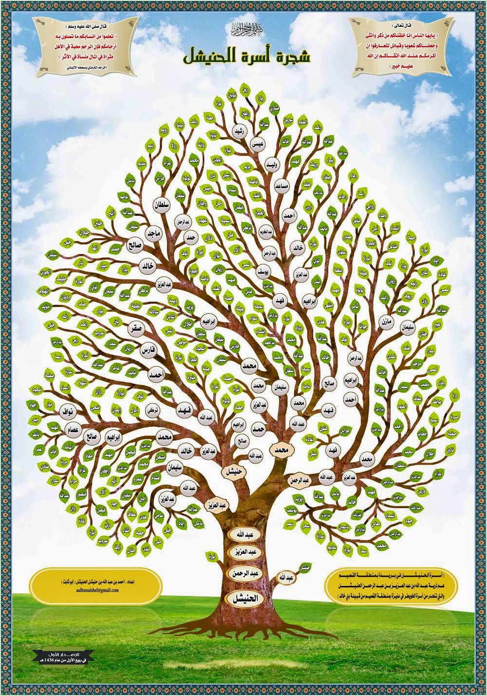 تصميم او رسم شجرة عائلة مستقل