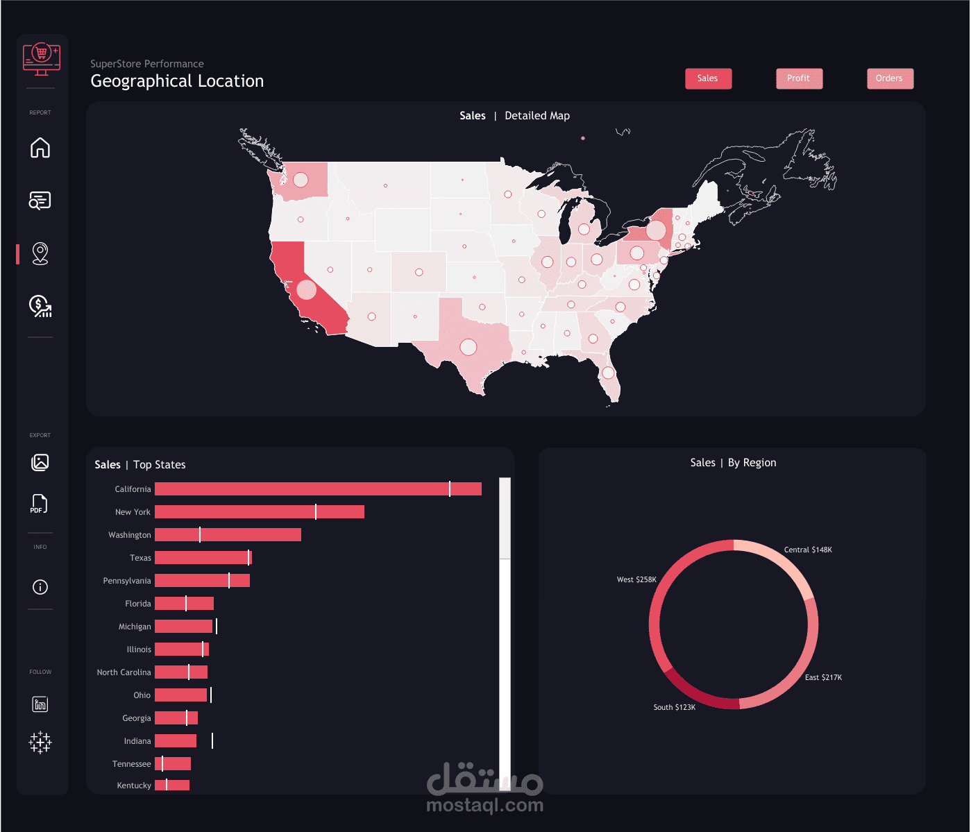 Superstore Dashboard