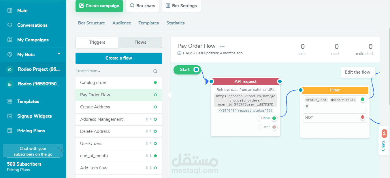 rodeo whatsapp bot | مستقل