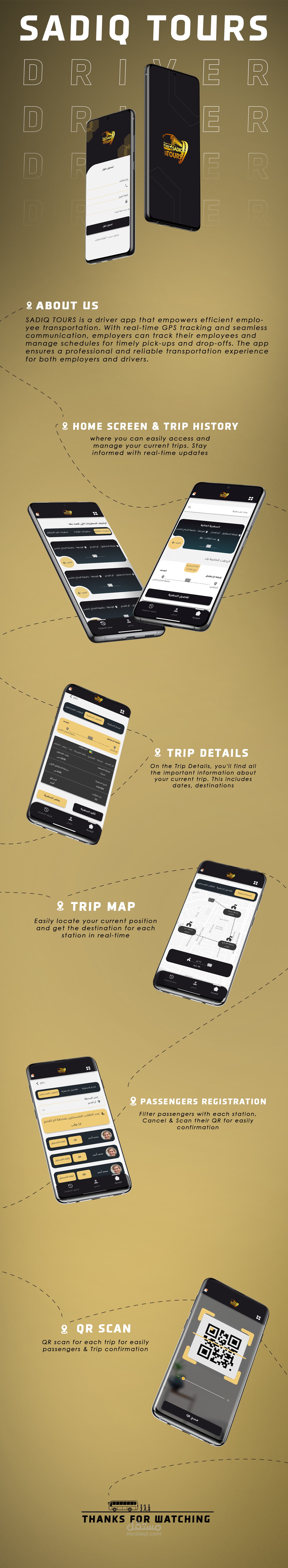 Sadiq Loder Driver Sadiq tours driver | مستقل