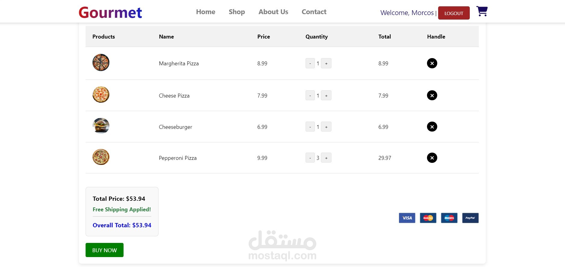 Restaurant menu website 