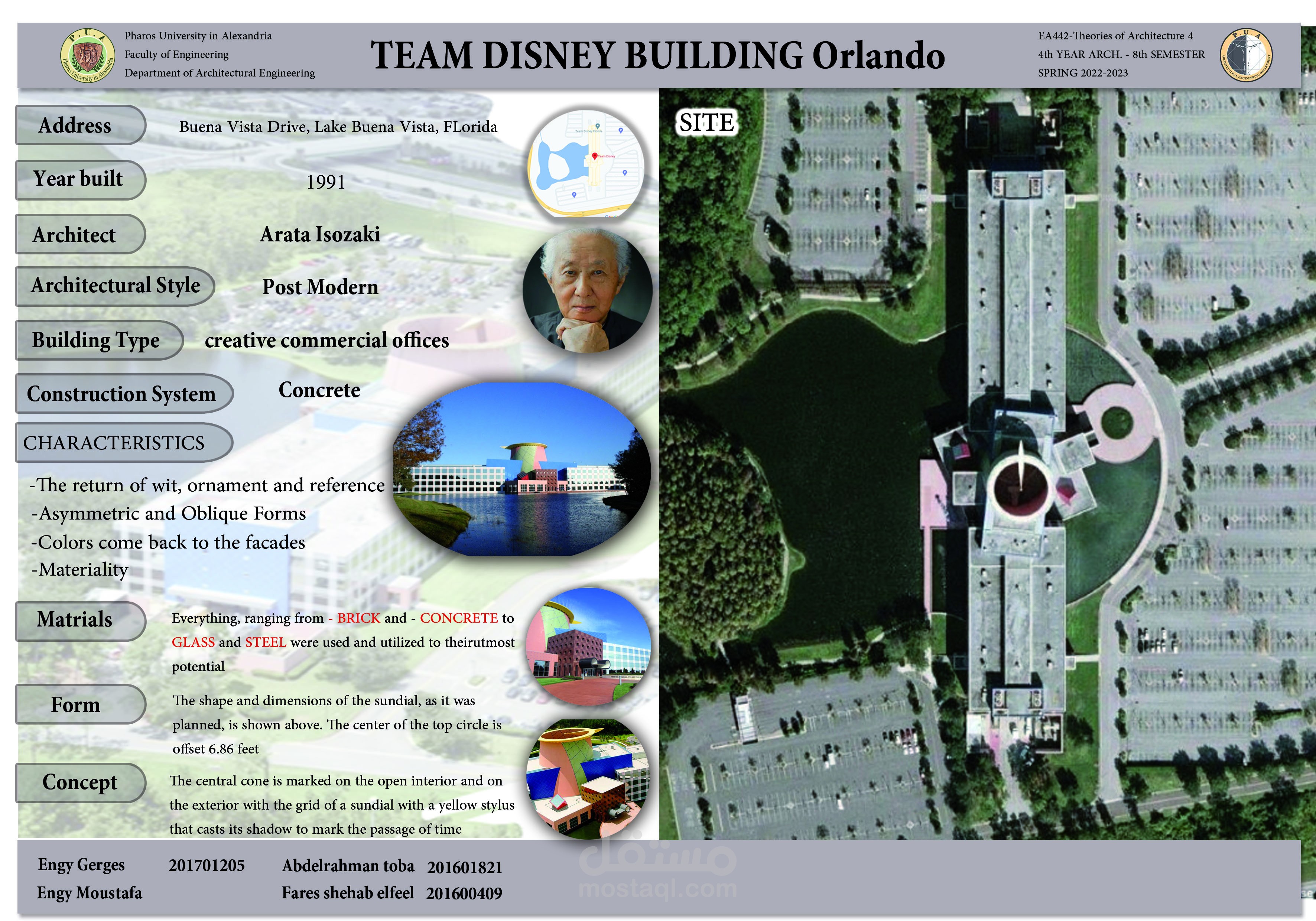Team Disney Stack poster Team Disney Building | مستقل