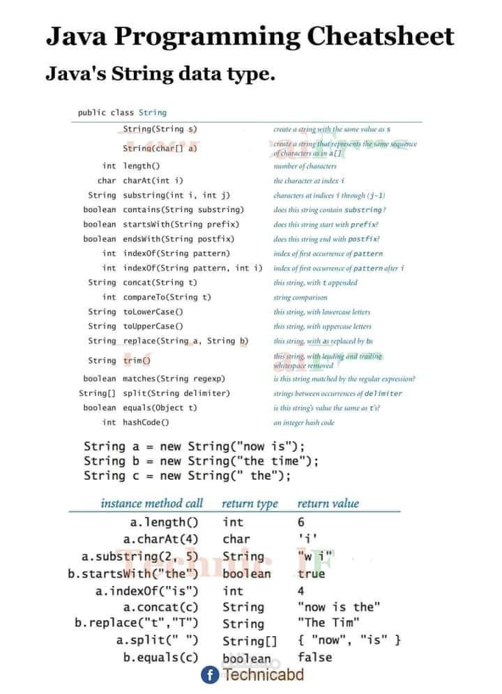 اعادة كتابة ملخص لي درس في java script | مستقل