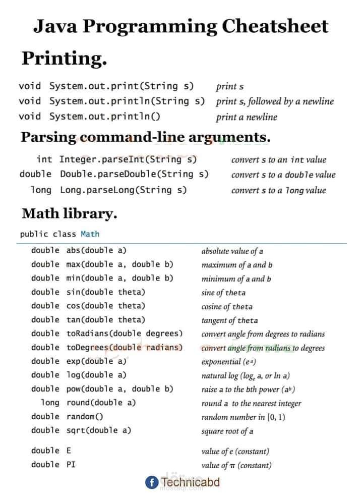 اعادة كتابة ملخص لي درس في java script | مستقل