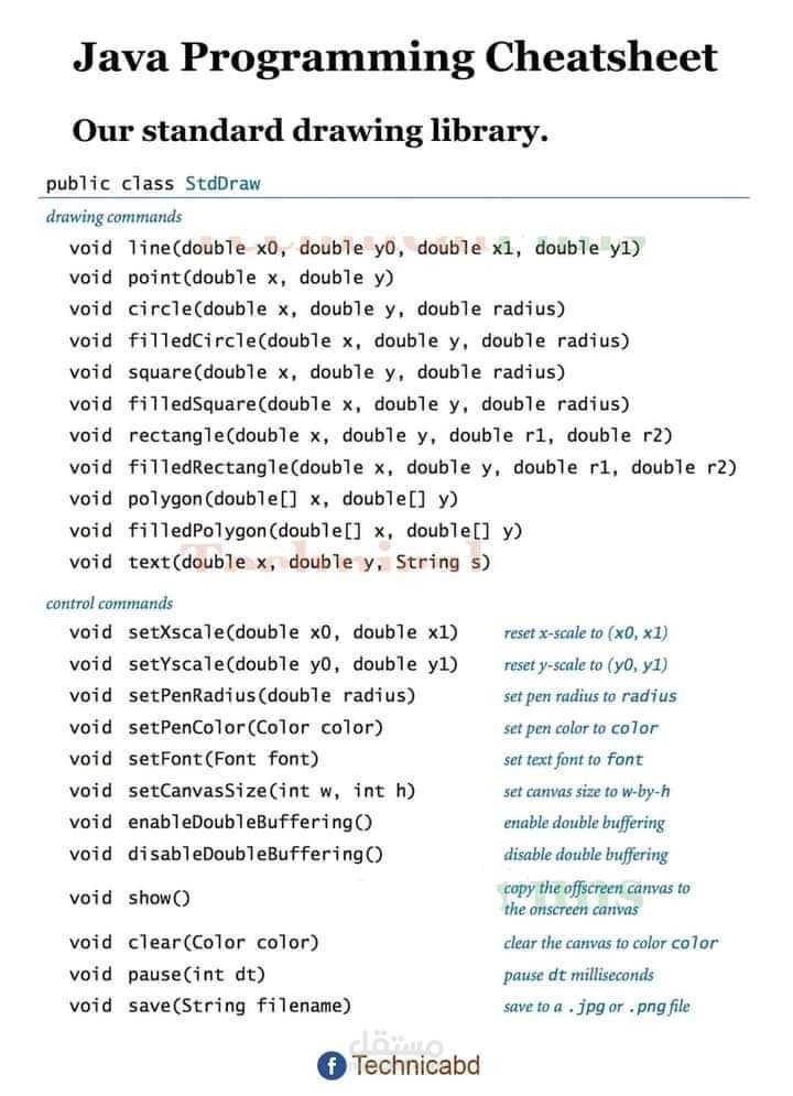اعادة كتابة ملخص لي درس في java script | مستقل
