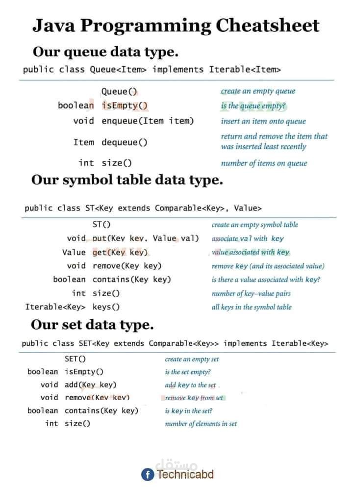 اعادة كتابة ملخص لي درس في java script | مستقل