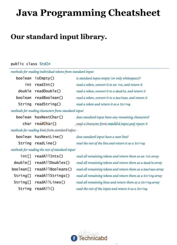 اعادة كتابة ملخص لي درس في java script | مستقل