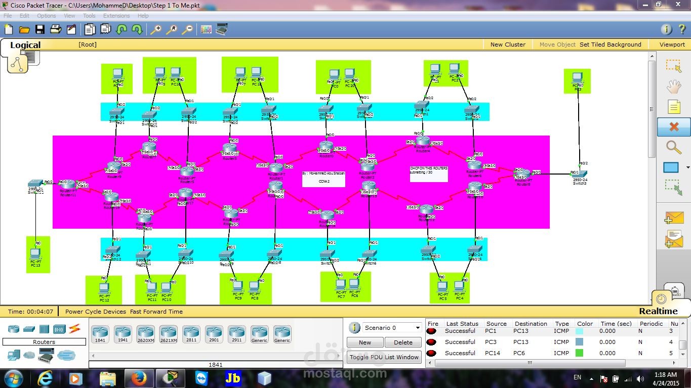 اختبار سيسكو | مستقل