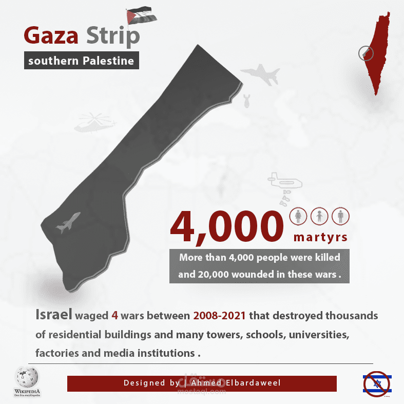 Infographic Gaza | مستقل