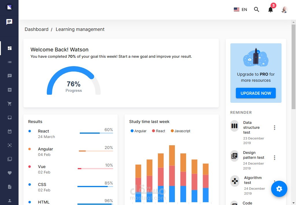 Admin Page using MEAN Stack | مستقل