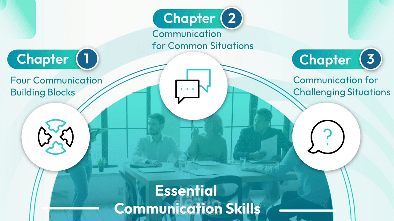 communication-skills-in-hindi-rksmartlife-com