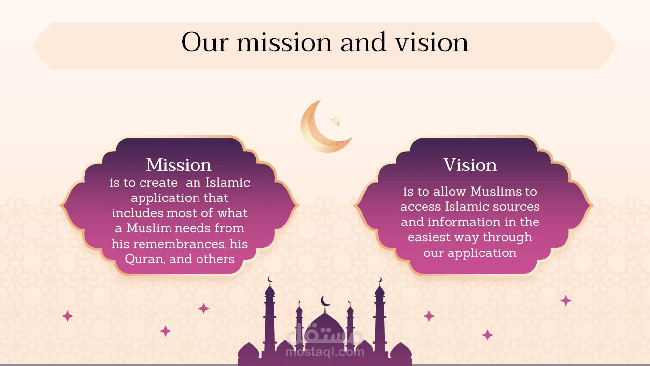Islamic App | تطبيق اسلامي (ما يحتاجه كل مسلم) | مستقل