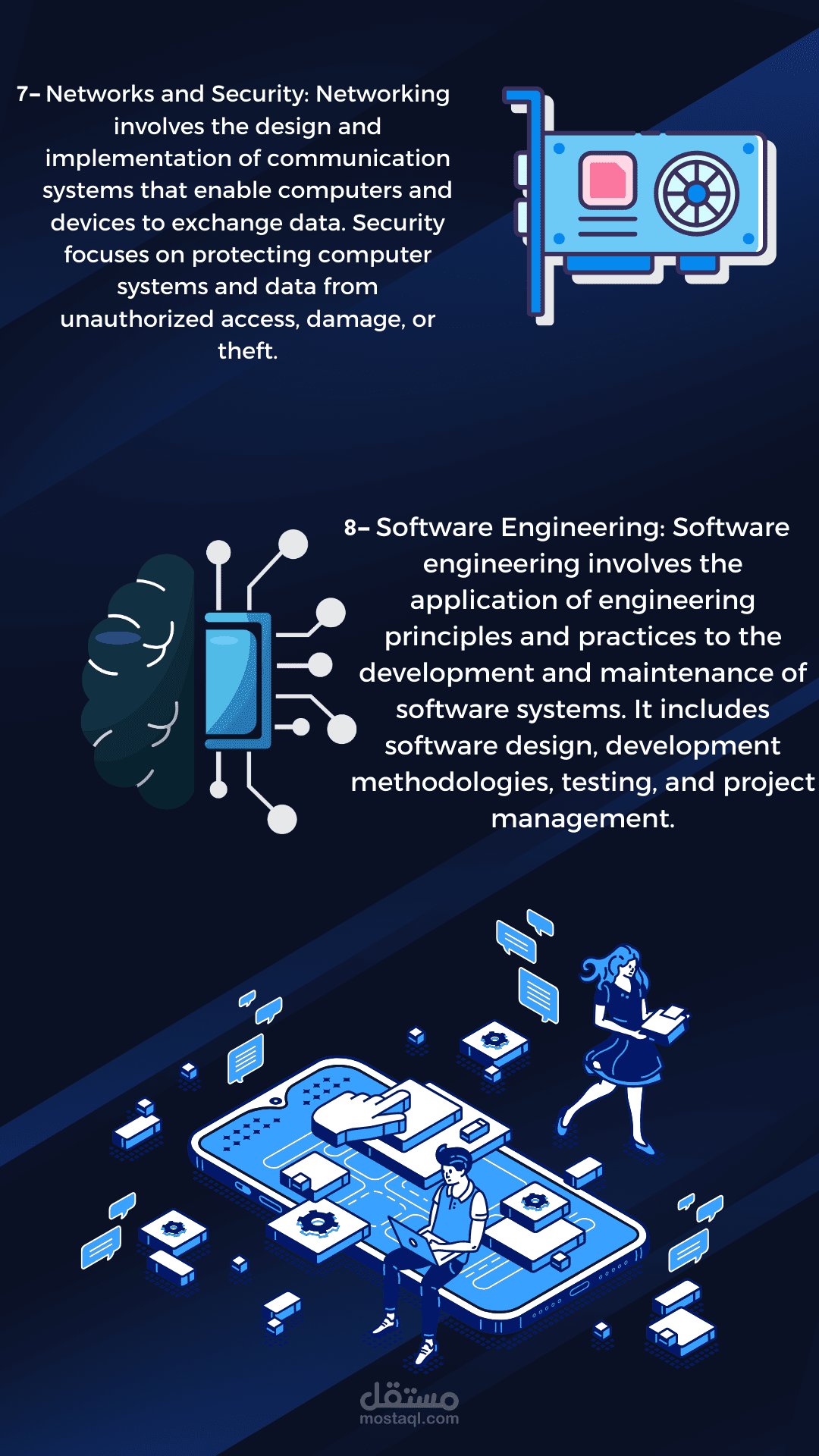 Computer science | مستقل