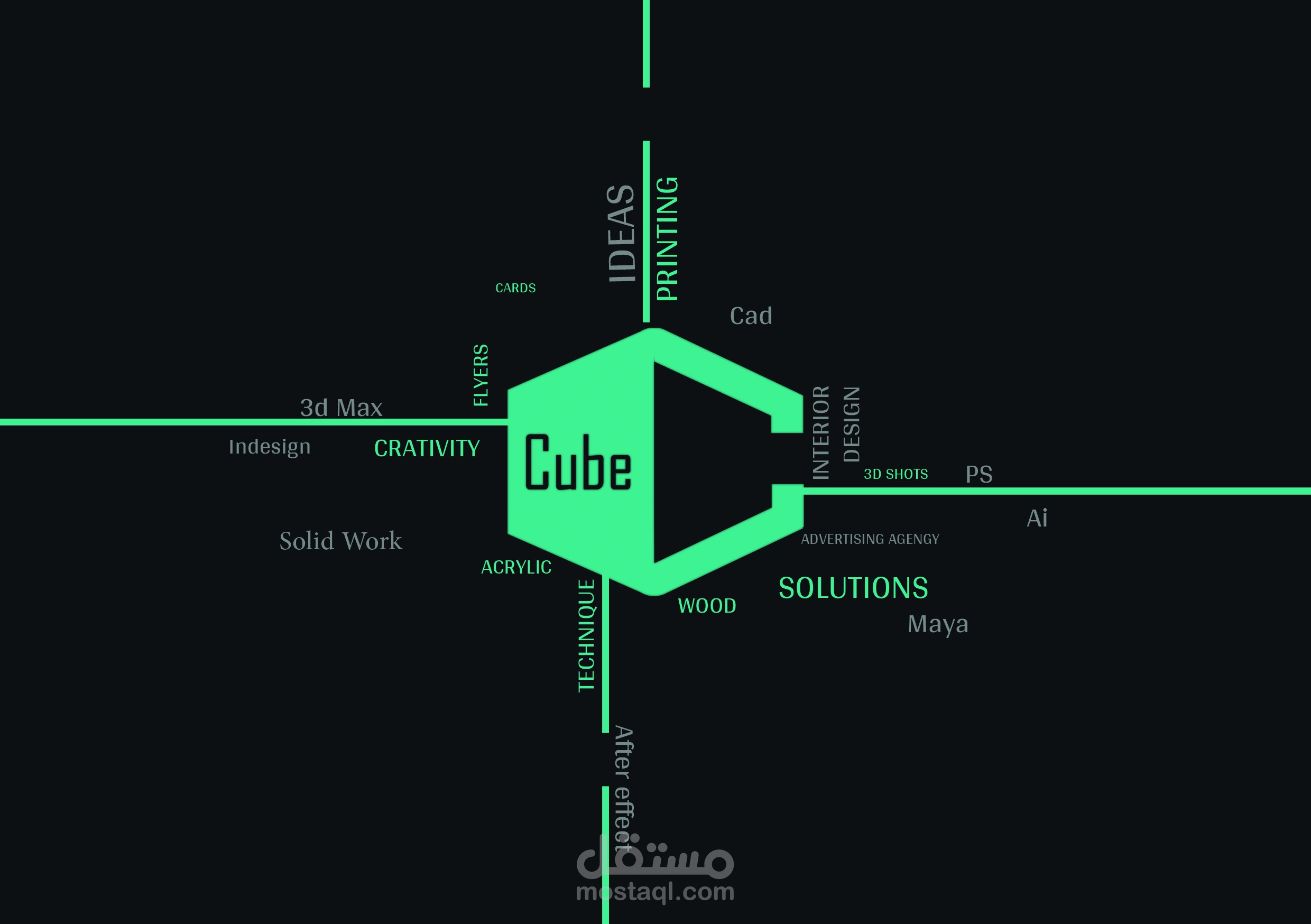 portfolio for cube | مستقل