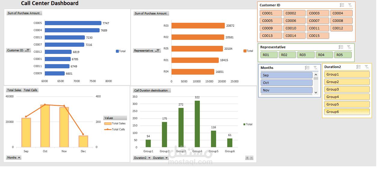 dynamic-excel-dashboard