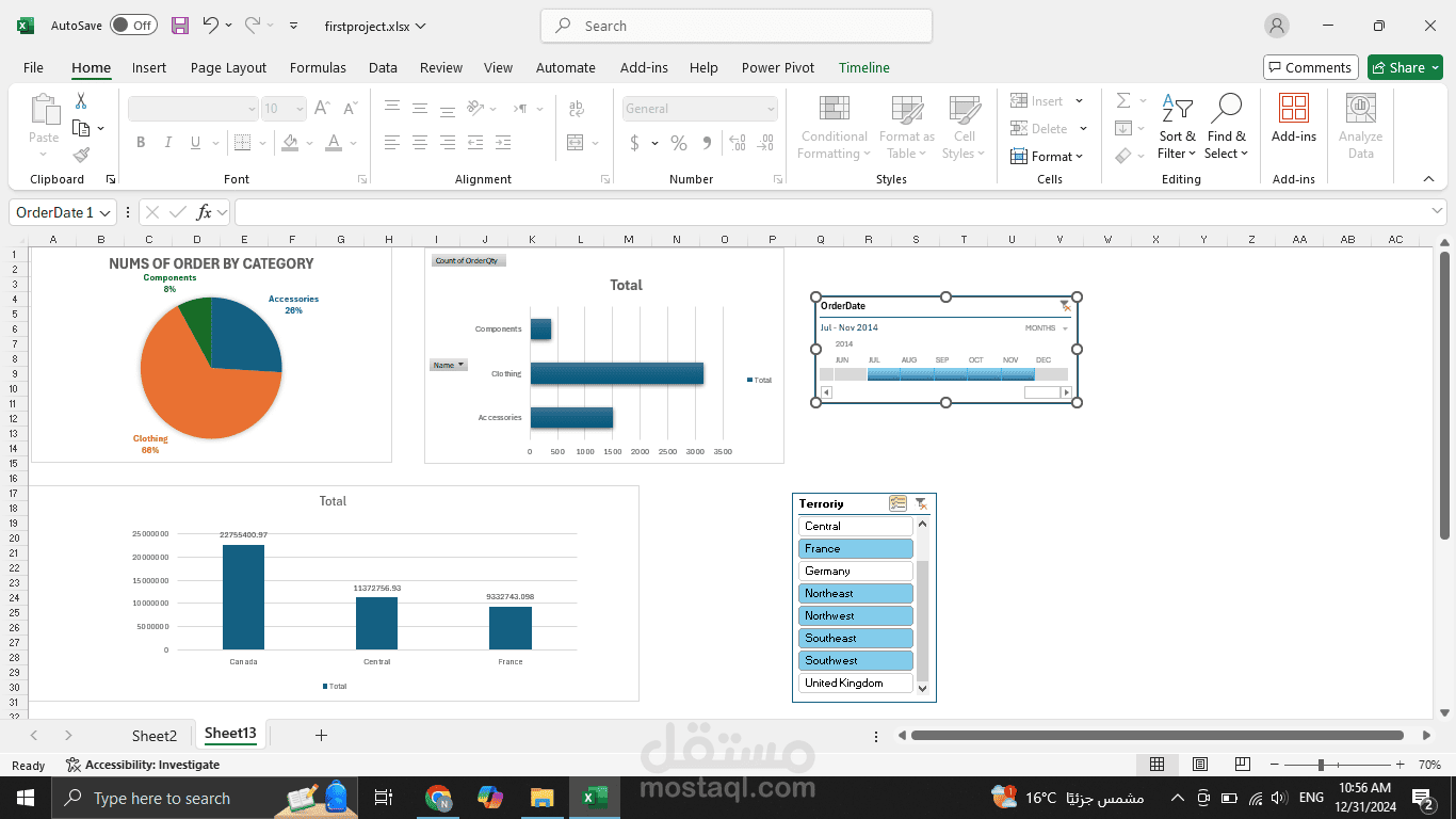 Data analysis using excel | مستقل
