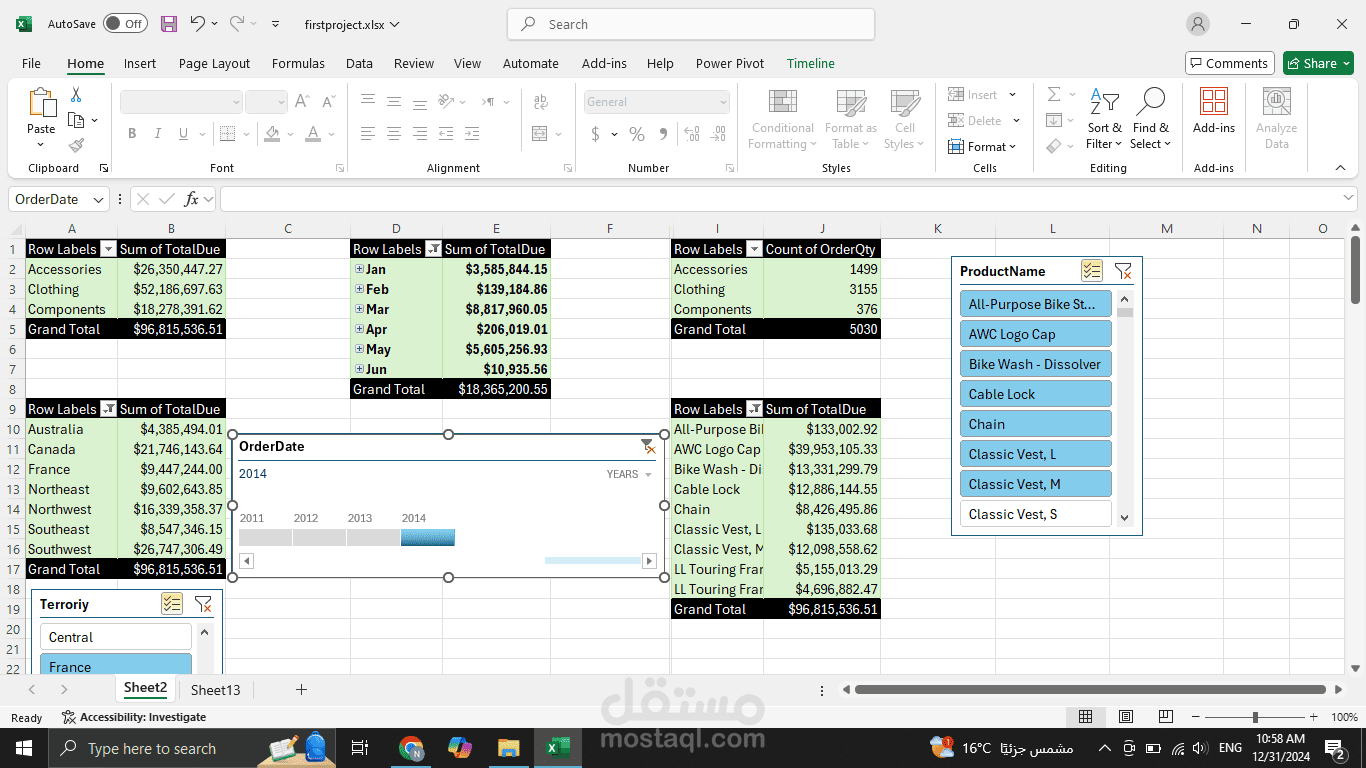 Data analysis using excel | مستقل