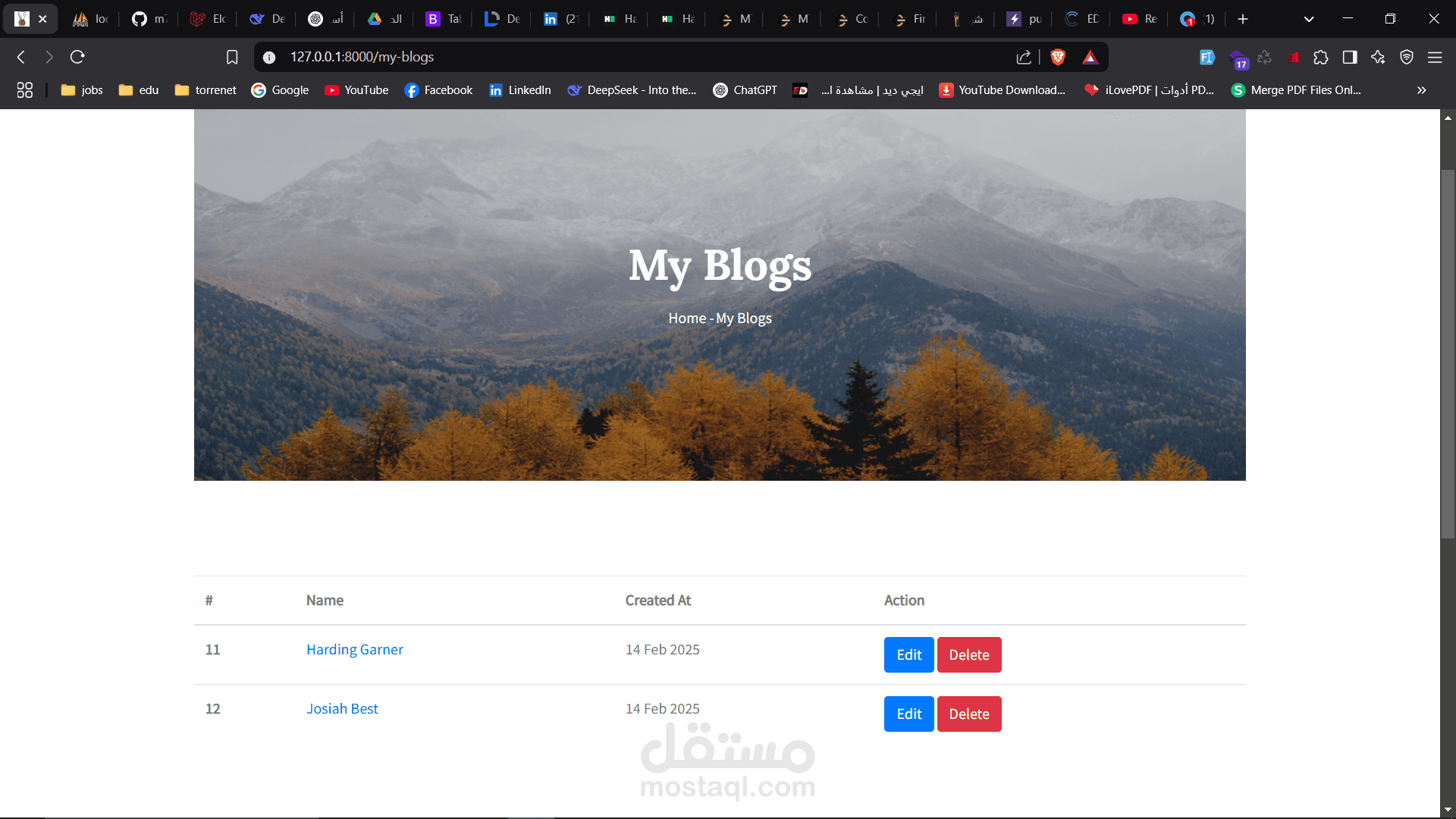 Blog system | مستقل