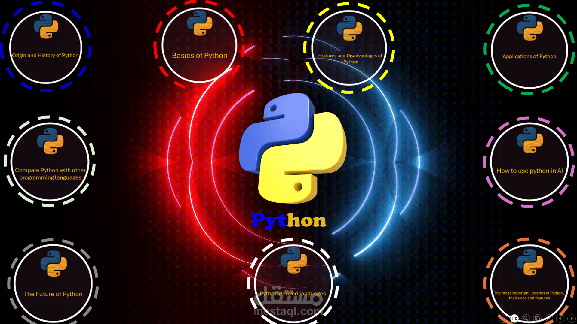 python | مستقل