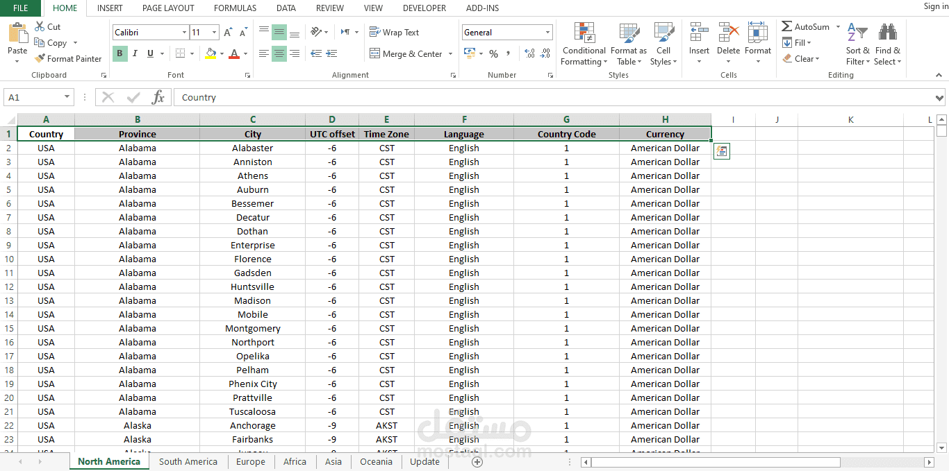 time-zones-database