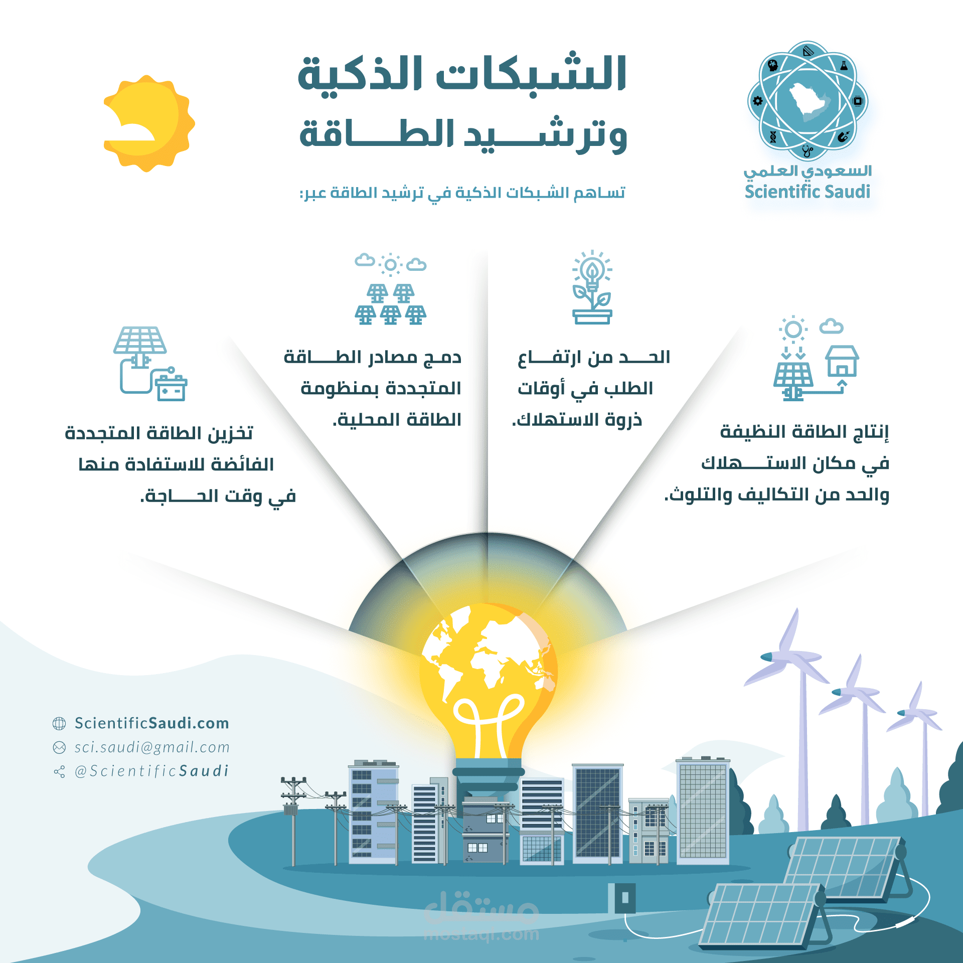 انفوجرافيك - infographic | مستقل