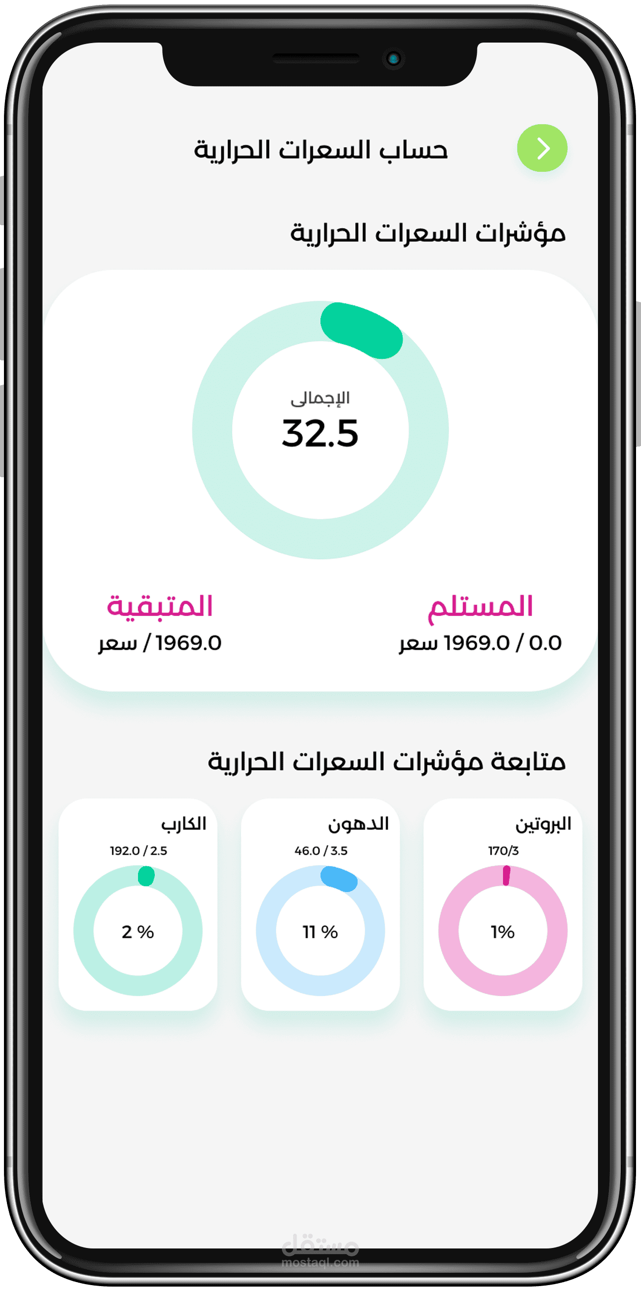 AH Project | مستقل