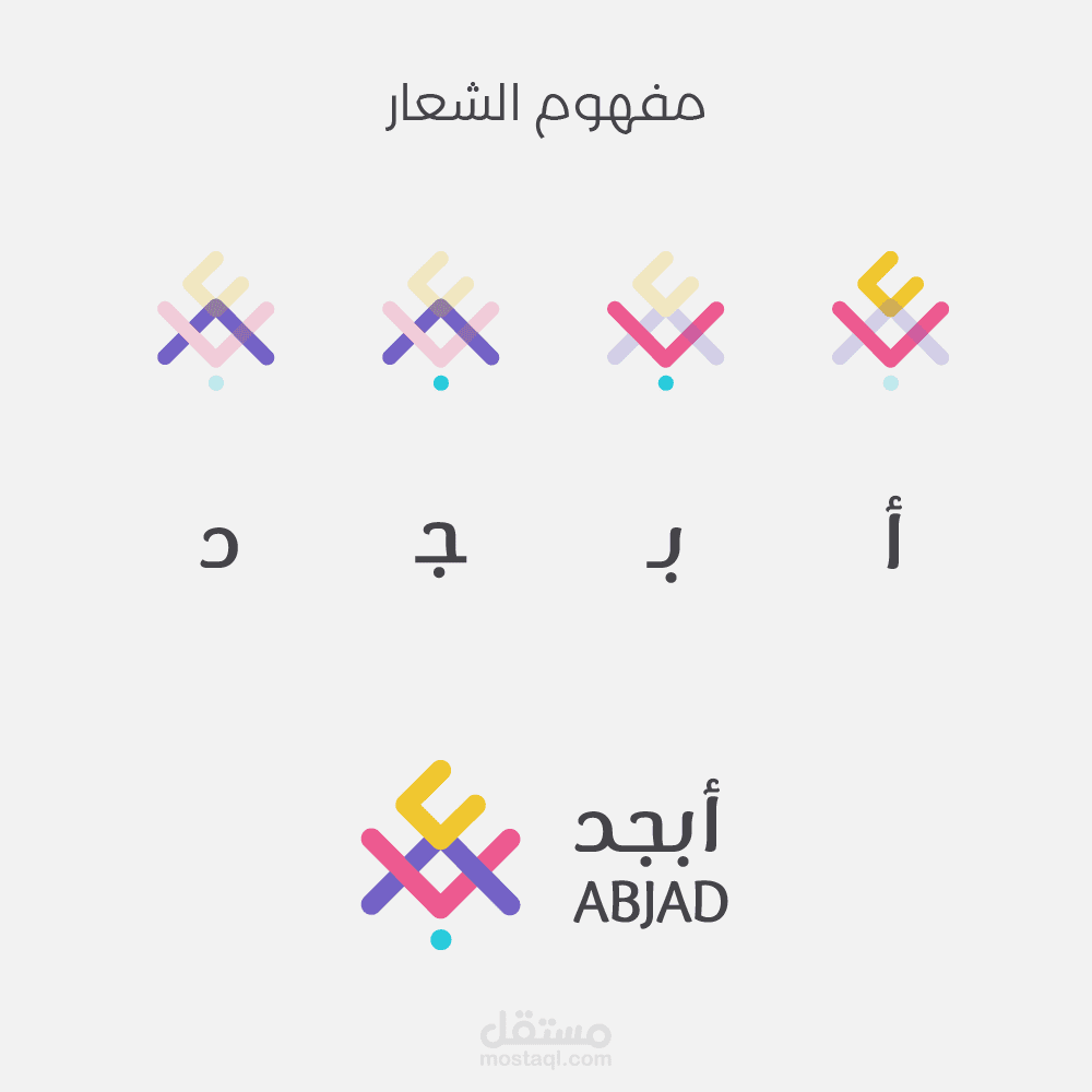 تصميم شعار لؤسسة أبجد التعليمية | مستقل