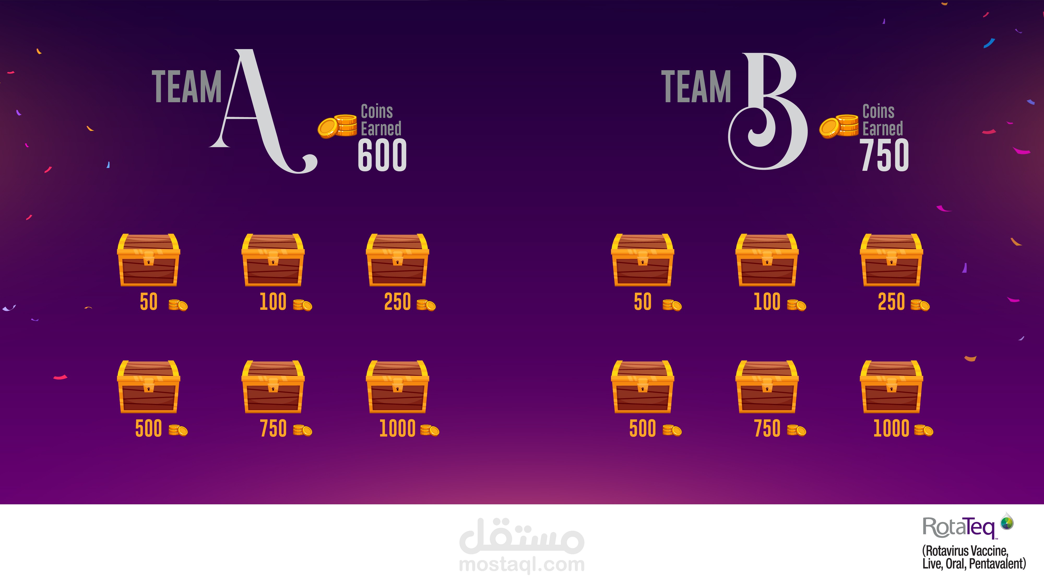 Quiz Game 2 Players 
