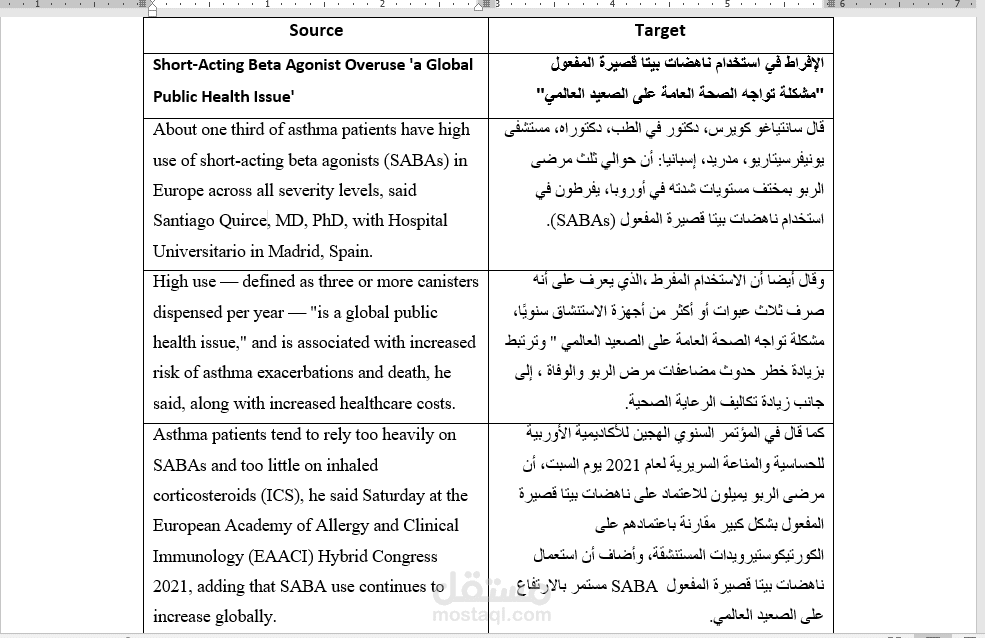 English To Arabic Perfect Translation