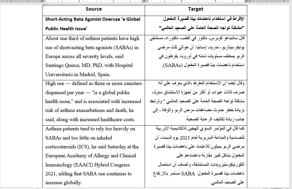 English To Arabic Translation 