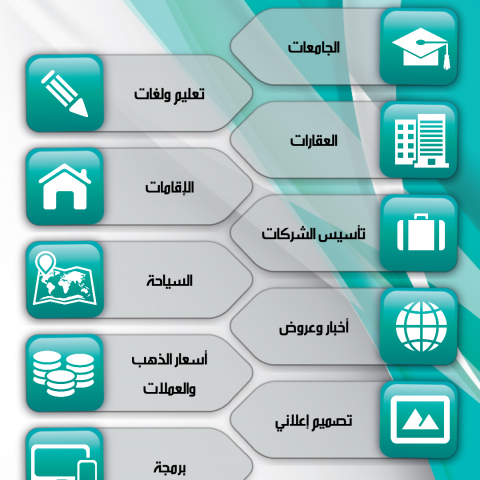 تطبيق دليلكم لشركة دليلكم الخدمية