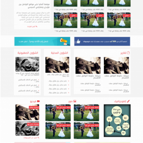 موقع اخباري برس 24