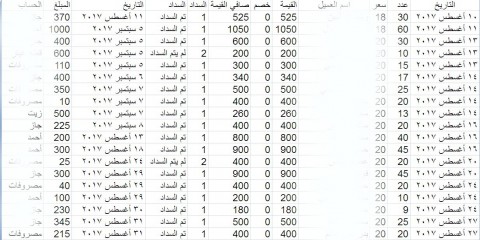 صفحة إدخال بيانات