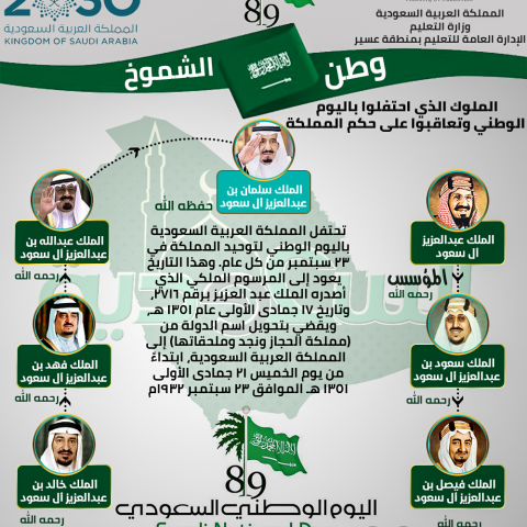 من أعمالنا فلايرات وبروشرات اليوم الوطني السعودي 89
