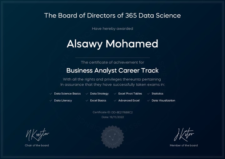 Business Analyst Certificate