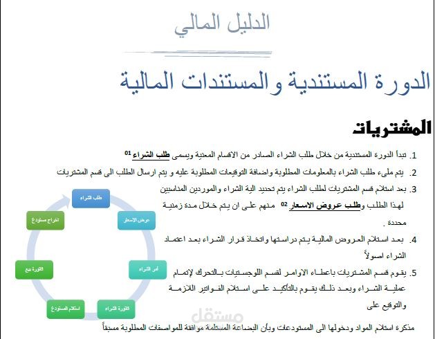 انشاء نظام محاسبي لشركة متخصصة في بيع الالبسة