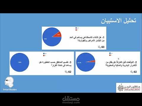 المشاركة في هاكاثون