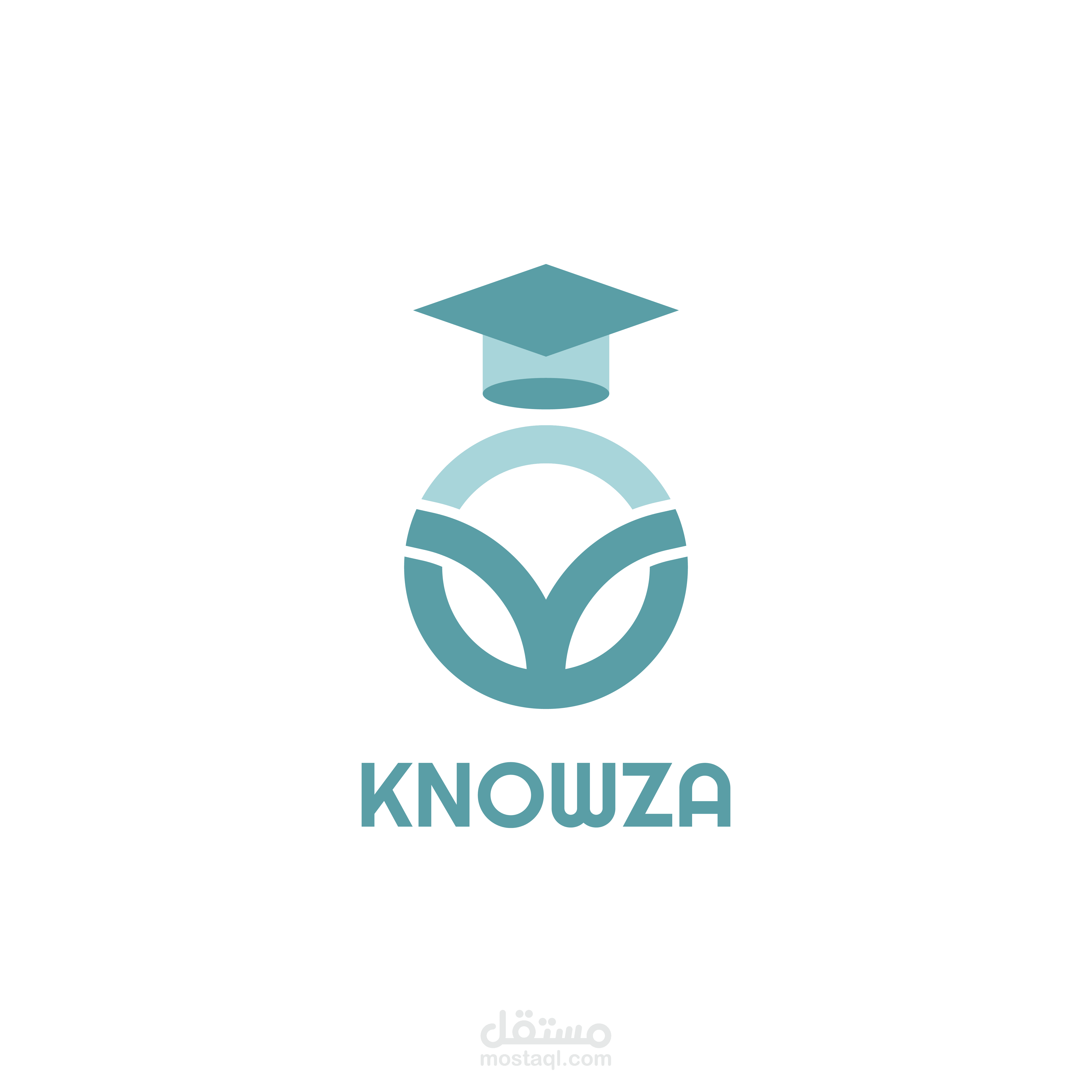 LOGO : KNOWZA