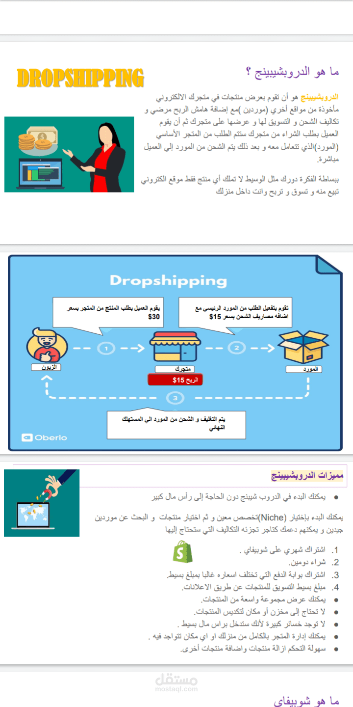 اعداد و كتابة دورة عن التجارة الالكترونية