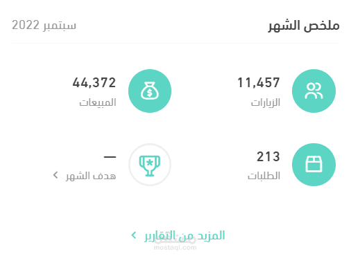 مبيعات متجر لاكسسورات الجوال بعد تحسين محركات البحث