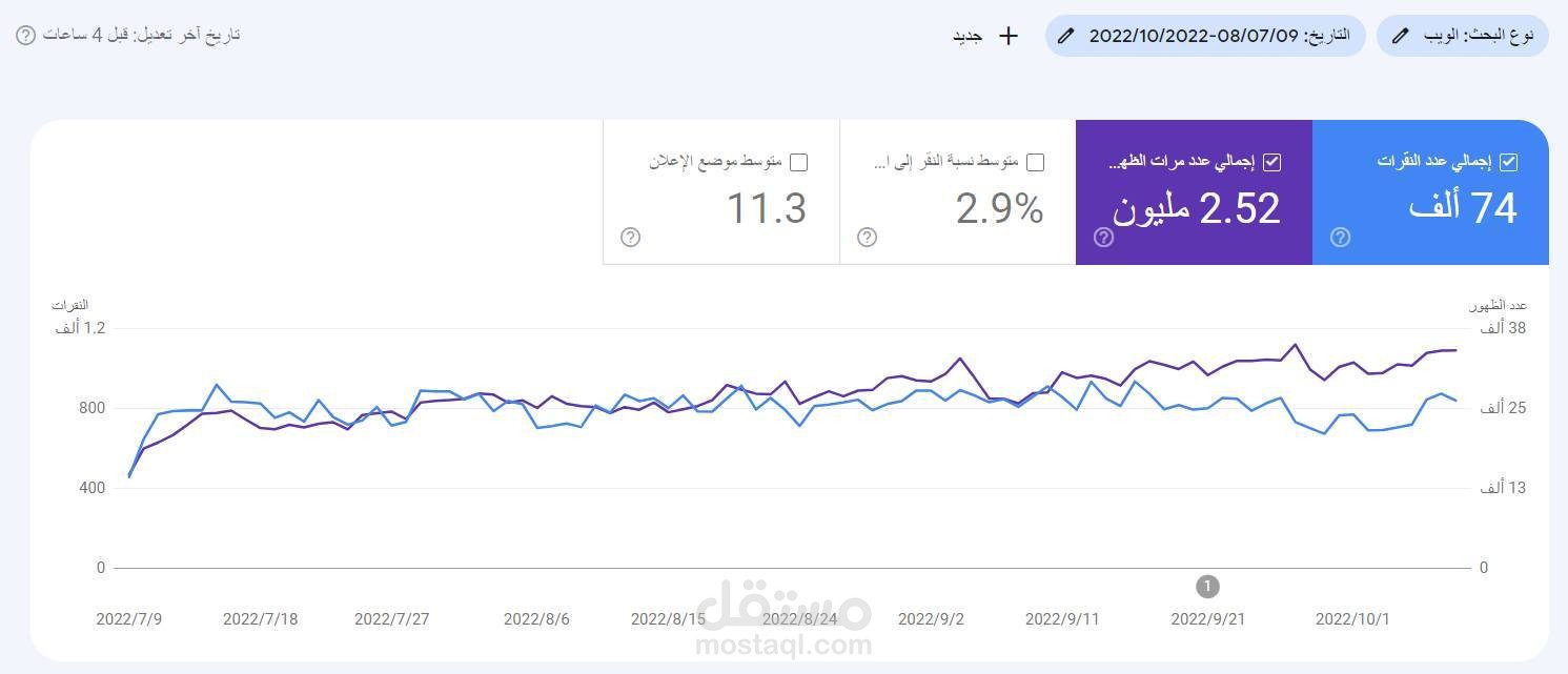 نتائج اعمال تحسين محركات البحث Search Engine Optimization