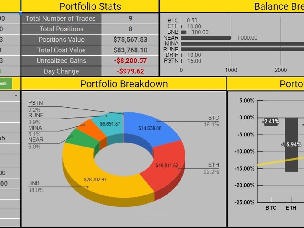 Crypto Portfolio Tracker Dashboard