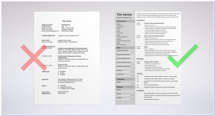 عمل CV في أقل من نصف ساعة وبسعر رمزي!