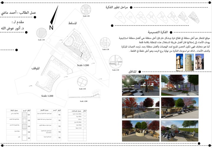 تصميم لاندسكيب لمنطقة المنطار