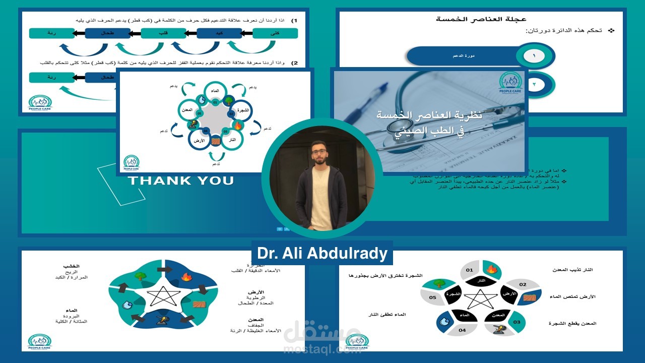 مؤتمر طبي - المملكة العربية السعودية