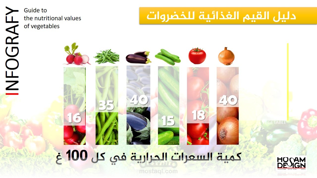 انفوجرافيك عن الخضروات تصميم حديث  ::  INFOGRAPHIC OF VEGETABLES