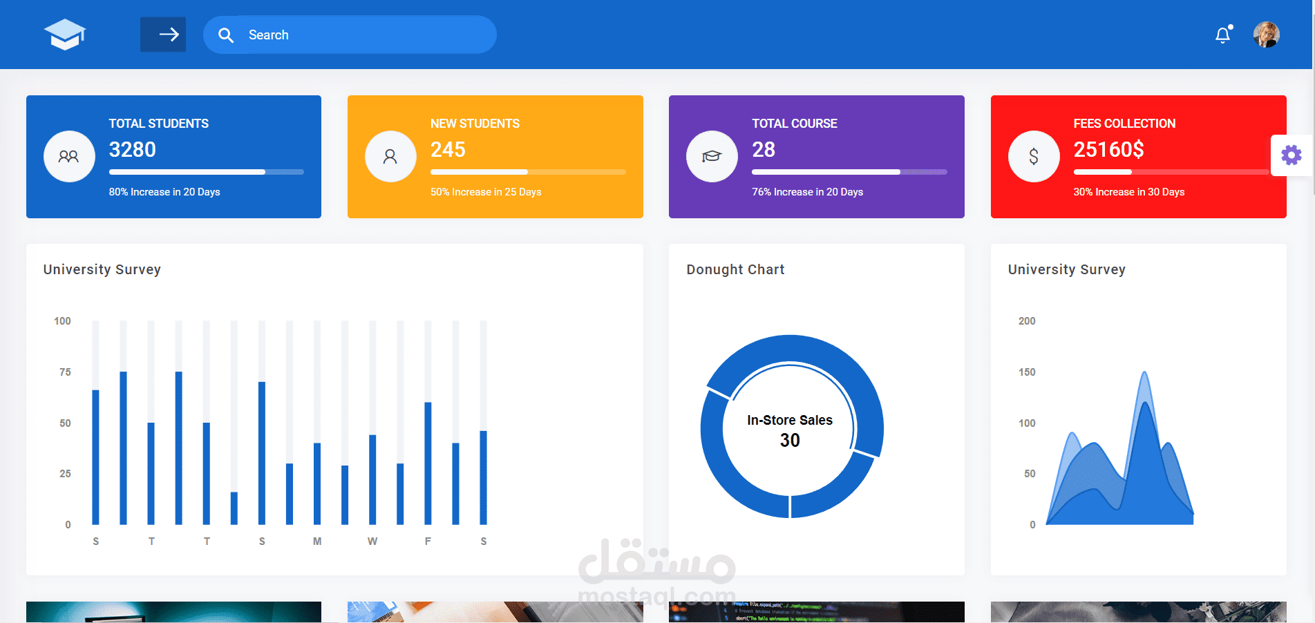 Education Web Application For Edumin School in Switzerland