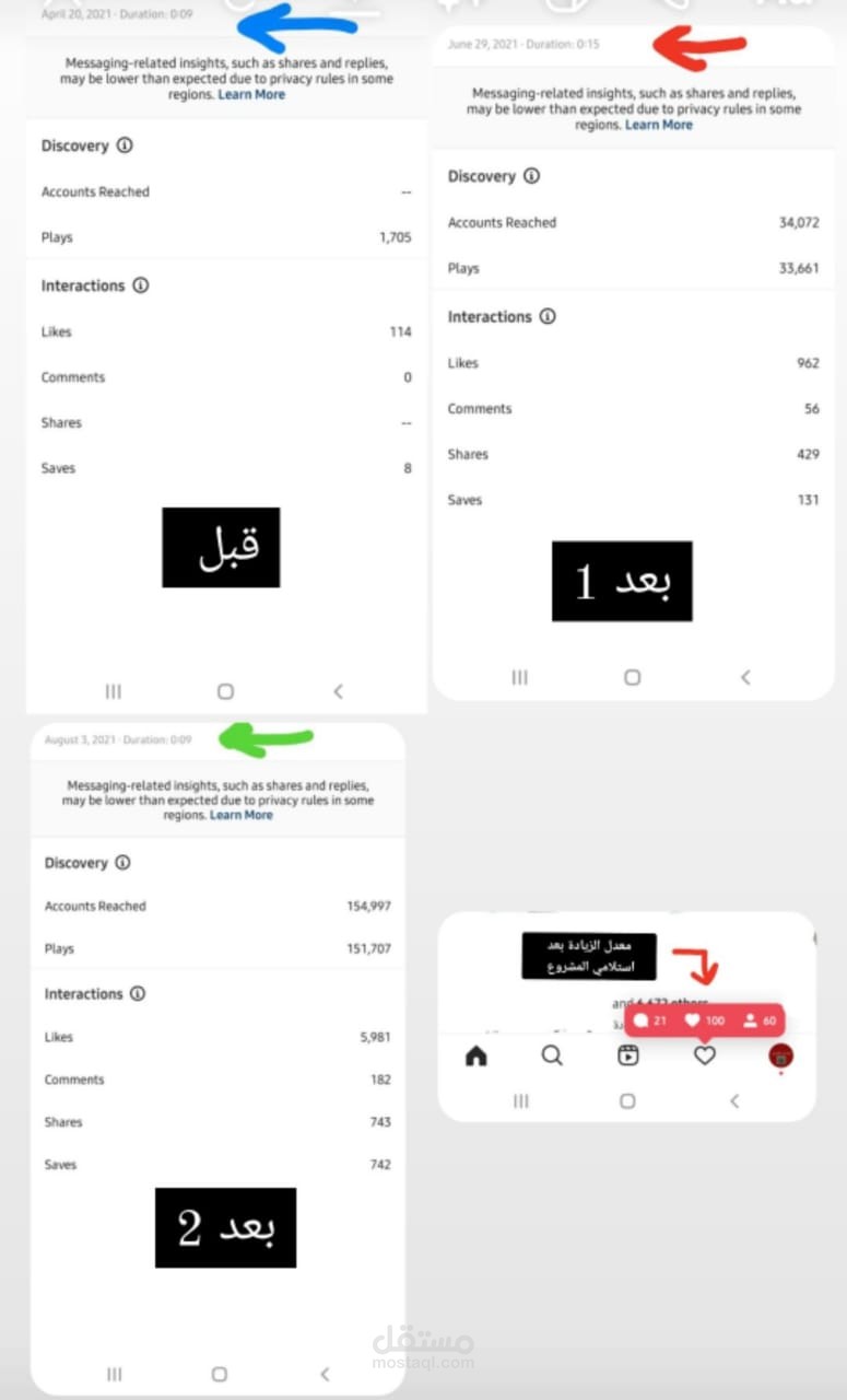 إدارة صفحة إخبارية على الإنستغرام