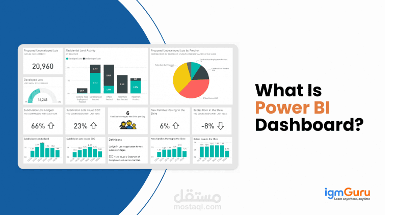 انشاء لوحه عرض (اش يورد باستخدام Power Bi